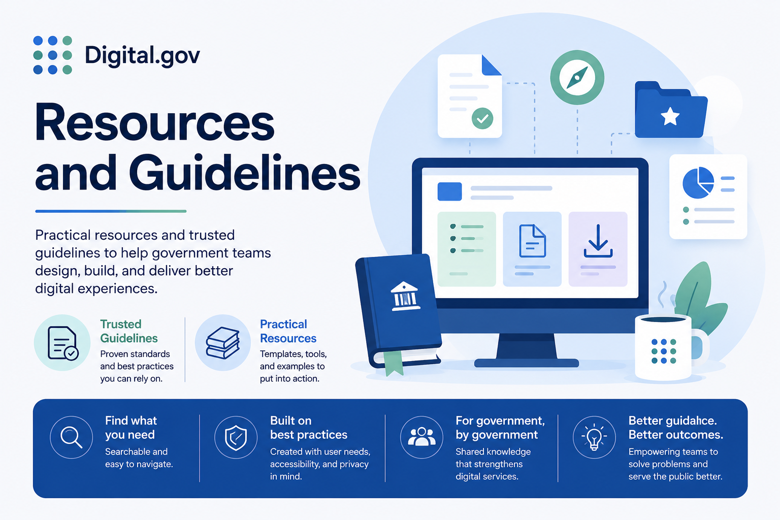 Promotional graphic highlighting digital resources and usability guidelines for modern digital teams.