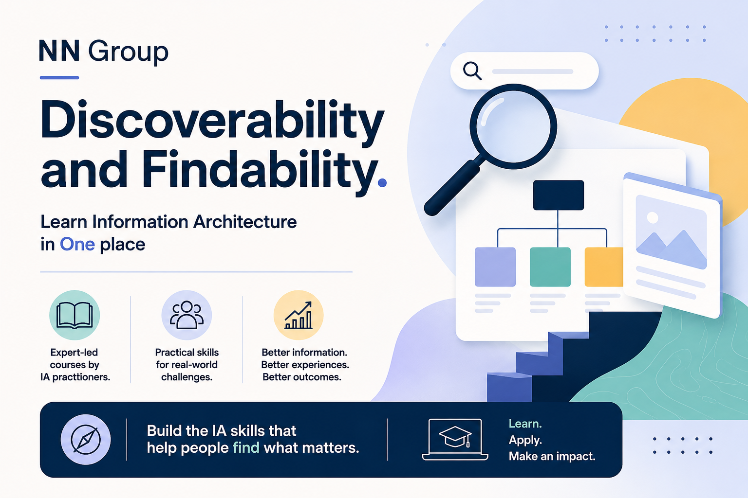 Promotional graphic for information architecture learning and discoverability concepts by NN Group.